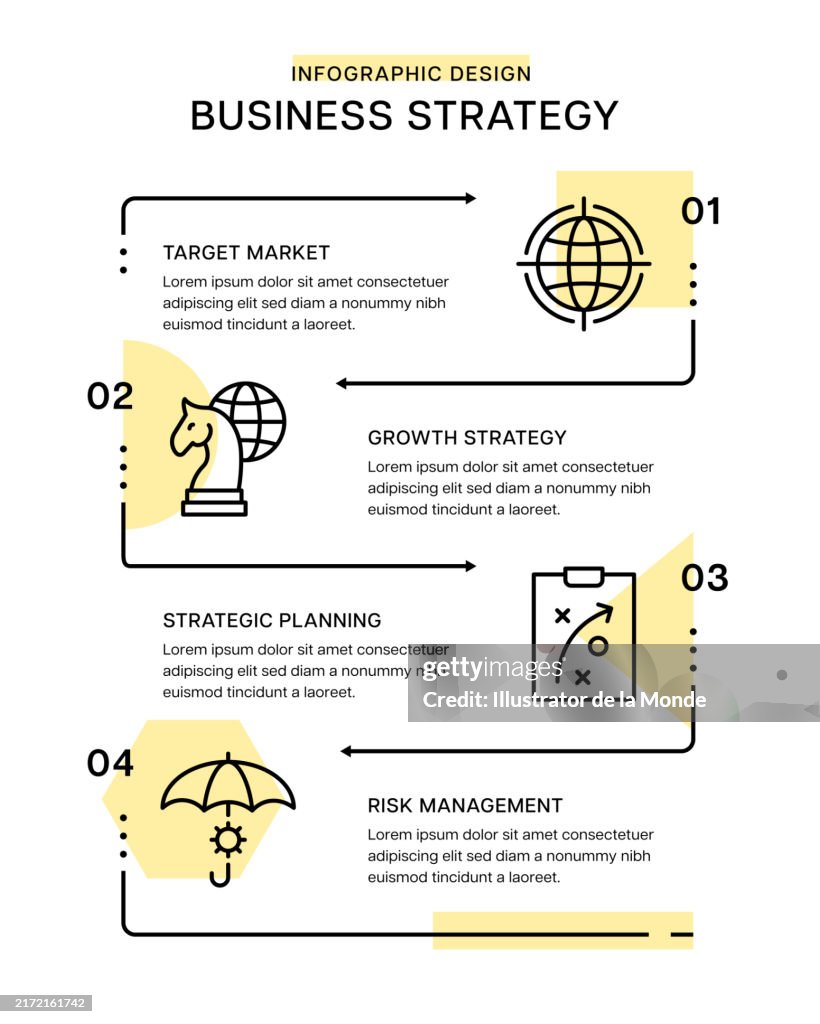 Strategy Manager Example Infographic Business Strategy Infographic Design High-Res Vector Graphic - Getty Images