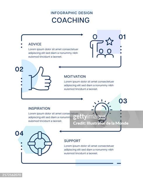 coaching infographic design - learning objectives icon stock illustrations