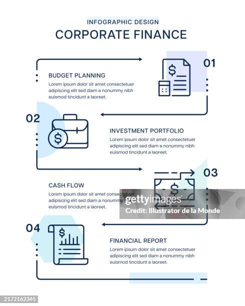 ilustraciones, imágenes clip art, dibujos animados e iconos de stock de diseño de infografías de finanzas corporativas - informe financiero