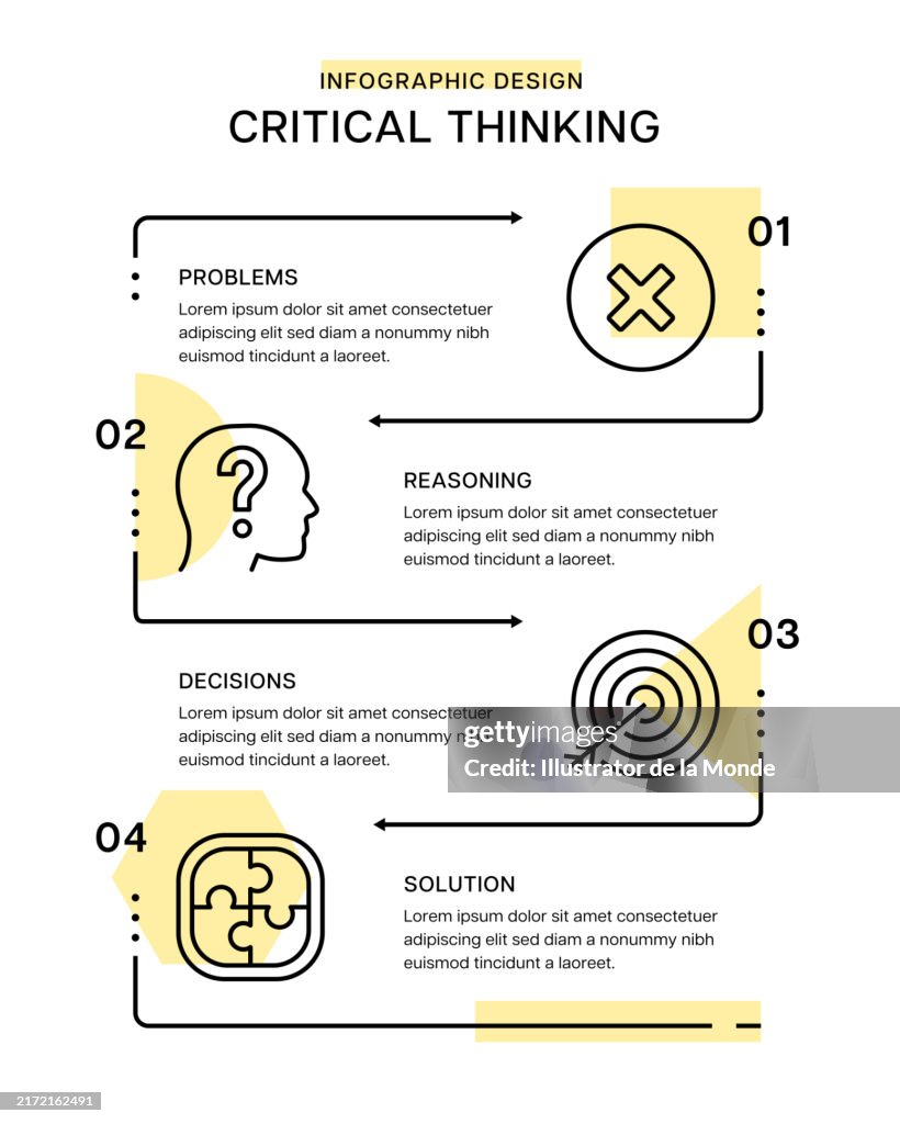 Thinking Guide Graphics Critical Thinking Infographic Design High-Res Vector Graphic - Getty Images