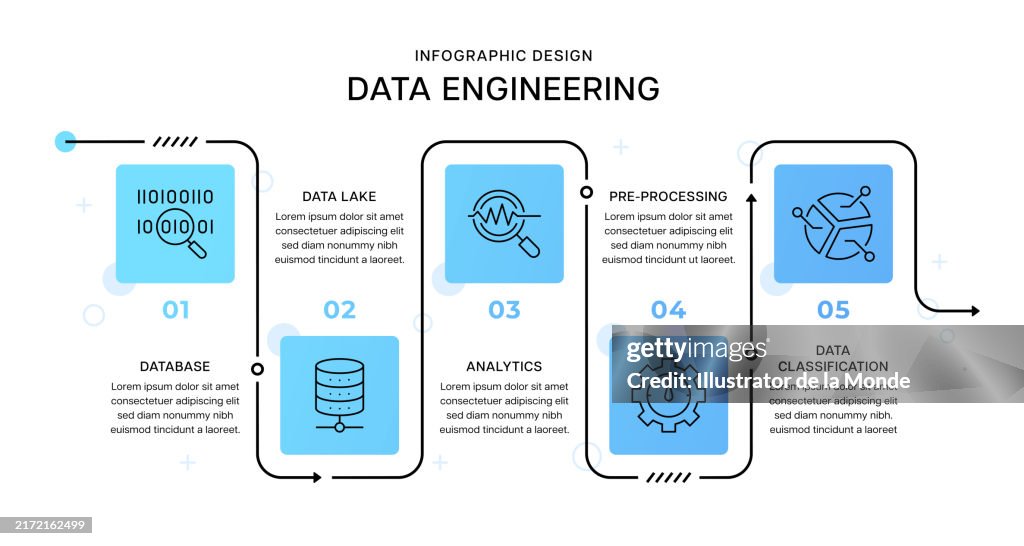 Data Explainer Design Data Engineering Infographic Design High-Res Vector Graphic - Getty Images