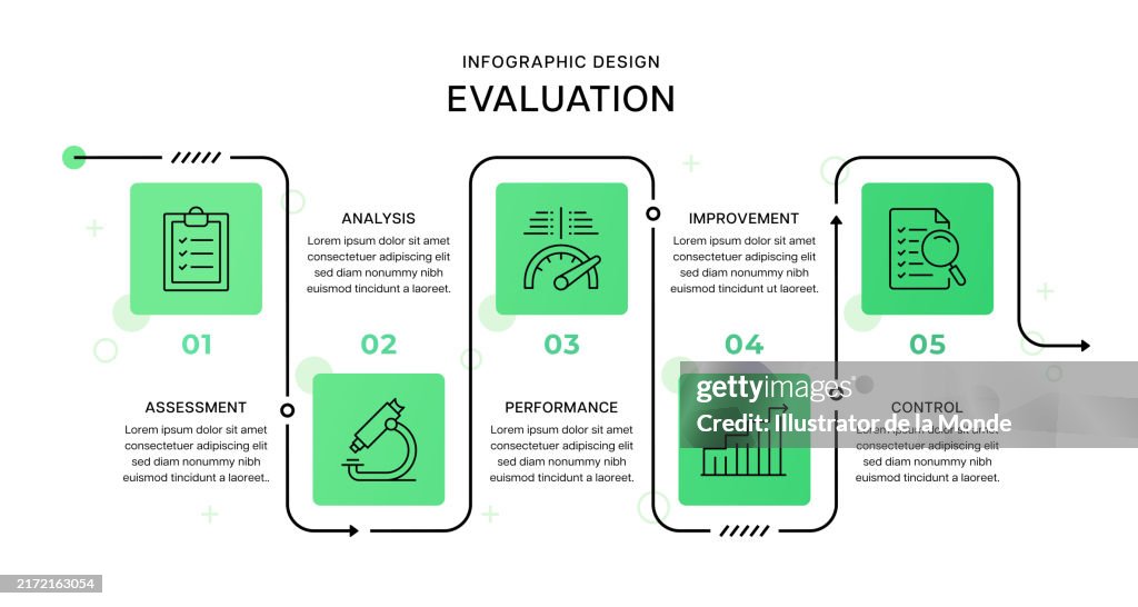 Program Evaluation Infographic Report.pdf Evaluation Infographic Design High-Res Vector Graphic - Getty Images