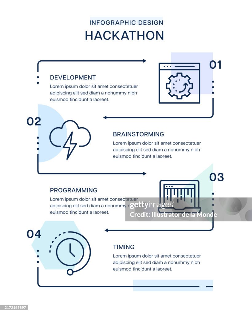 Hackathon Infographic Design High-Res Vector Graphic - Getty Images