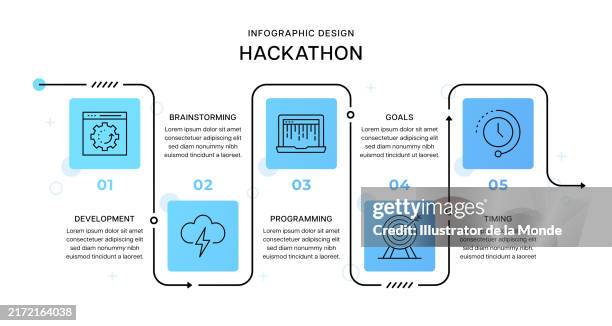 Hackathon Infographic Design High-Res Vector Graphic - Getty Images