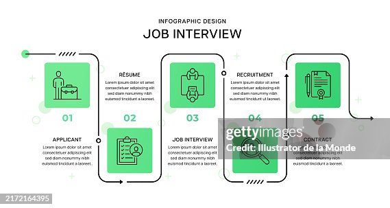 Interview Style Graphics Job Interview Infographic Design High-Res Vector Graphic - Getty Images