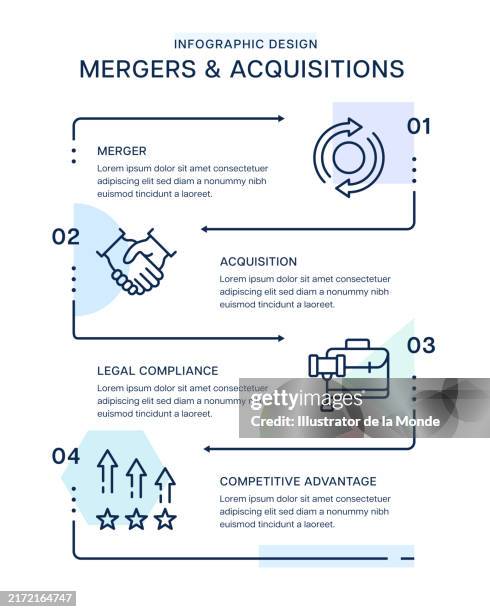 mergers and acquisitions infographic design - integrated marketing strategy stock illustrations