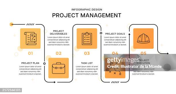 Project Management Infographic Design High-Res Vector Graphic - Getty ...