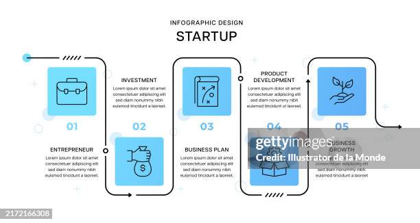 Startup Graphics Startup Infographic Design High-Res Vector Graphic - Getty Images