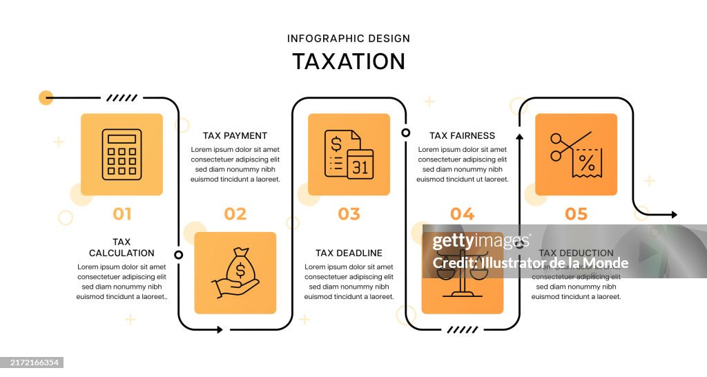 Tax Program Graphics Taxation Infographic Design High-Res Vector Graphic - Getty Images