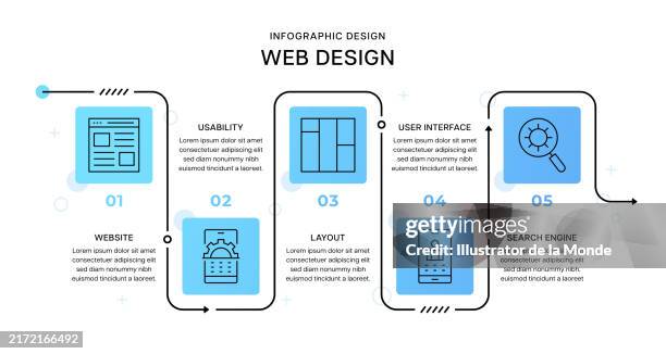 web design infographic design - timeline design stock illustrations