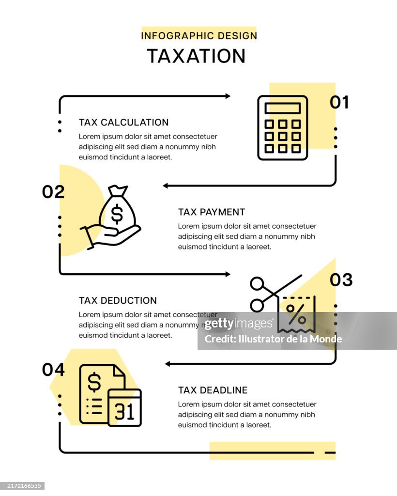 Tax Program Graphics Taxation Infographic Design High-Res Vector Graphic - Getty Images