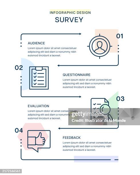 survey infographic design - customer focused stock illustrations