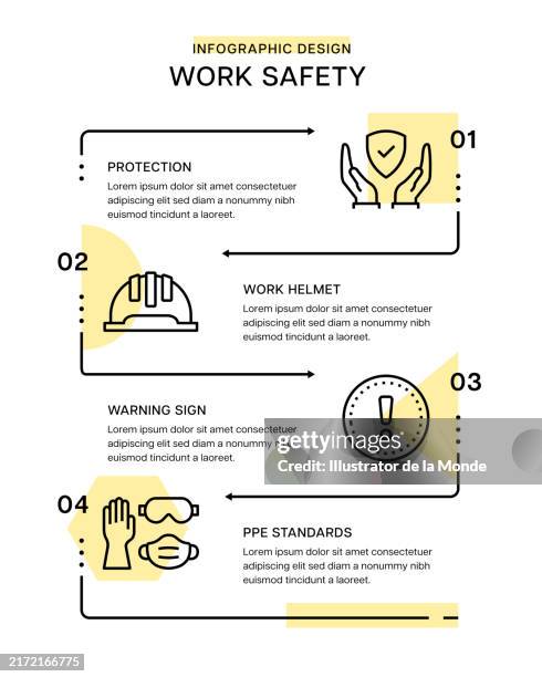 work safety infographic design - safety first stock illustrations