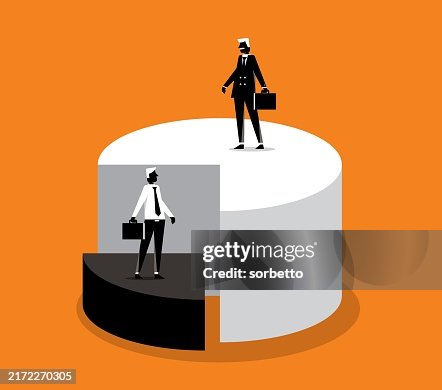 Pie chart Pie chart