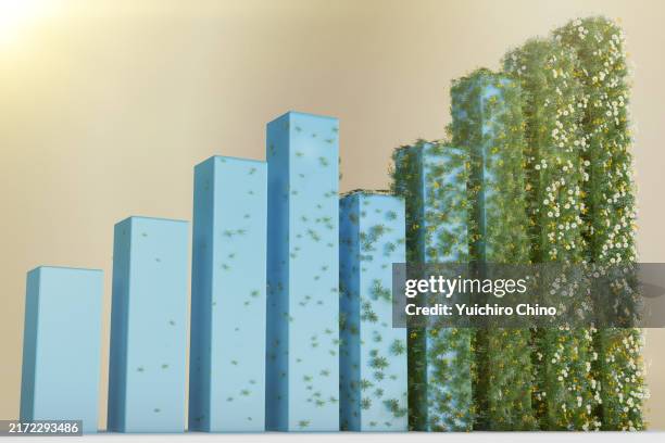 growing business graph with flowers and grass - klimaschutz stock-fotos und bilder
