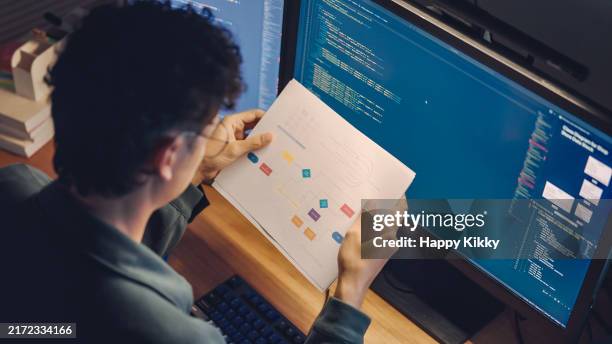 234 Devops Stock Photos, High-Res Pictures, and Images - Getty Images