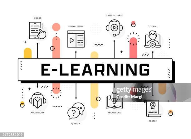 Example Graphic For Elearning Elearning Web Banner Infographic Template High-Res Vector Graphic ...