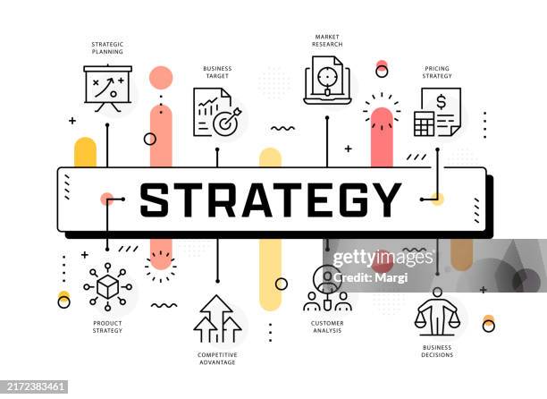 Programme Strategy Graphics Business Strategy Web Banner Infographic Template High-Res Vector ...