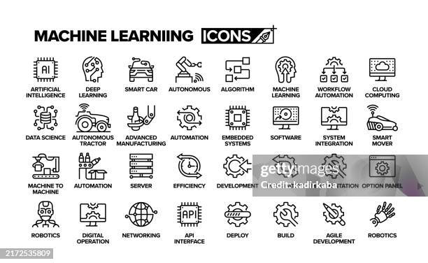 machine learning line icon set. group of object, deep learning, artificial intelligence, automation, autonomous, robotic. - automated stock illustrations