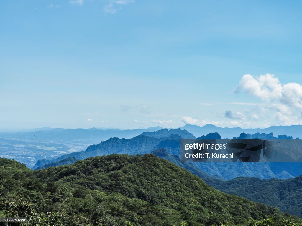 Mt.Myogi
