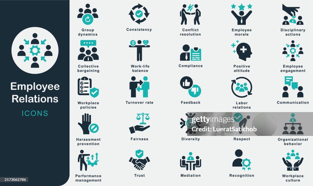 Employee Relations solid icons collection. Human resource management, Communication, Employee, Respect, Positive attitude, Trust, Feedback, Recognition, Fairness, Consistency, Turnover rate, Diversity