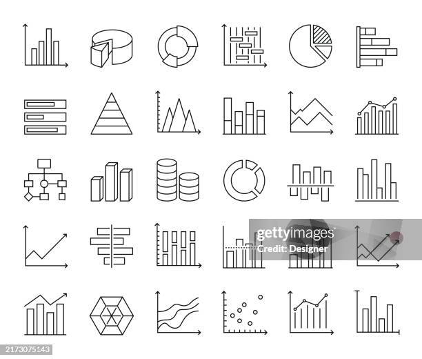 stockillustraties, clipart, cartoons en iconen met graphs and charts simple line icon set. data, finance, business, analysis, presentation, report - groeimeter