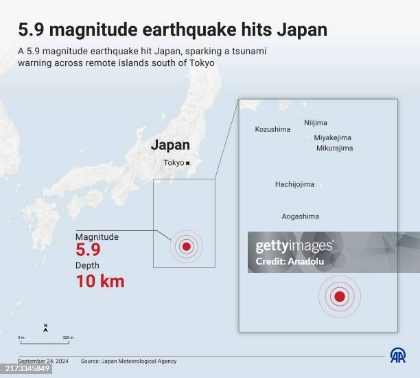 An infographic titled "5.9 magnitude earthquake hits Japan" created in Ankara, Turkiye on September 24, 2024. A 5.9 magnitude earthquake hit Japan,...
