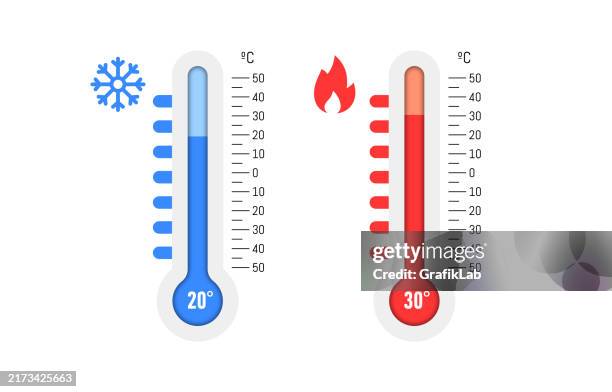 illustrazioni stock, clip art, cartoni animati e icone di tendenza di confronto tra termometri blu e rossi con icone di temperatura - termometro