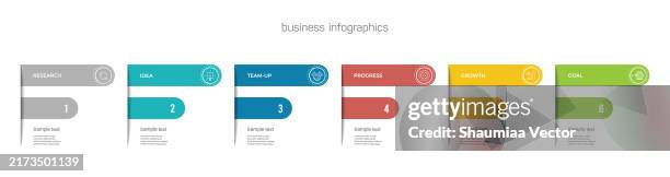 6 Part Design 1,047 6 Parts Diagram Stock Photos, High-Res Pictures, and Images ...