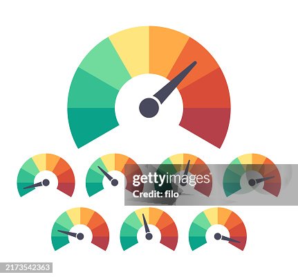 Gauge Level Quality Review Measuring Rating Design Elements Gauge Level Quality Review Measuring Rating Design Elements