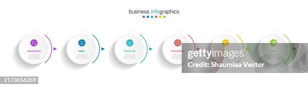 ilustraciones, imágenes clip art, dibujos animados e iconos de stock de infographic design template with 6 steps option design. vector illustration - producto de arte y artesanía