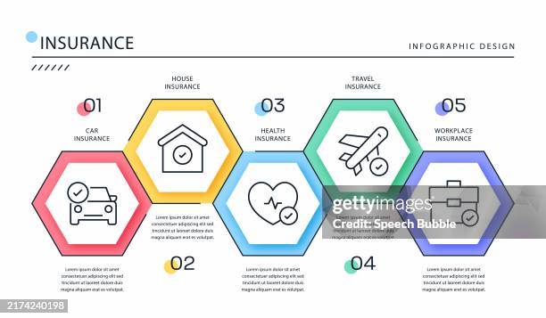 Insurance Promotion Graphics Insurance Infographic Template High-Res Vector Graphic - Getty Images
