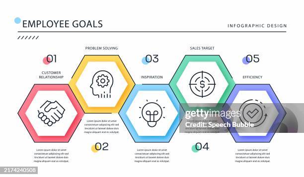 employee goals infographic template. - onboarding infographic stock illustrations