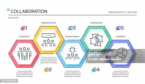 Collaboration Infographic Template High-Res Vector Graphic - Getty Images