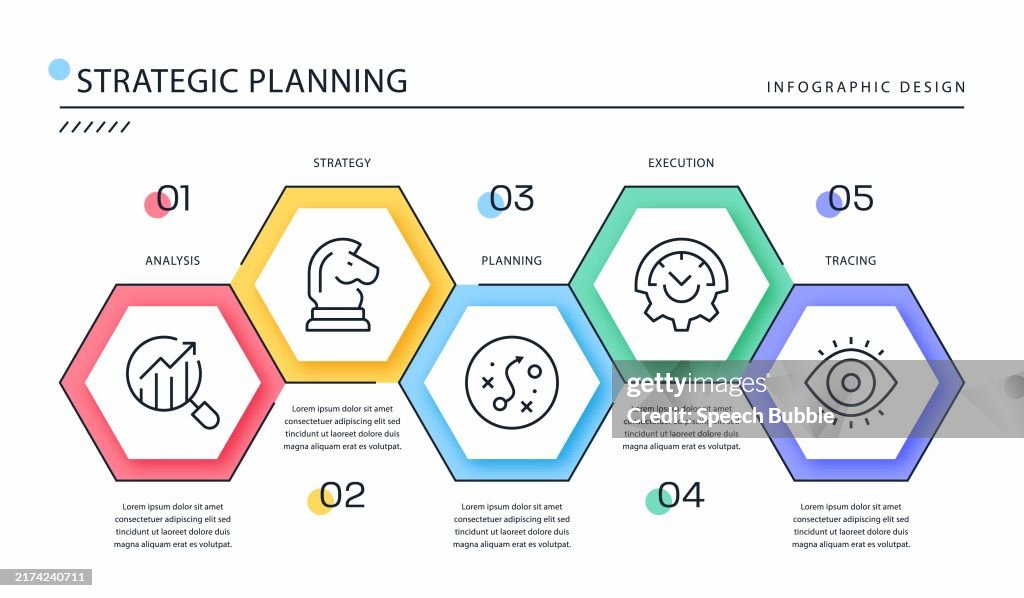 Strategic Planning Infographic Template.