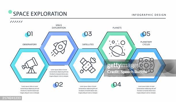 space exploration infographic template. - asteroid space stock illustrations