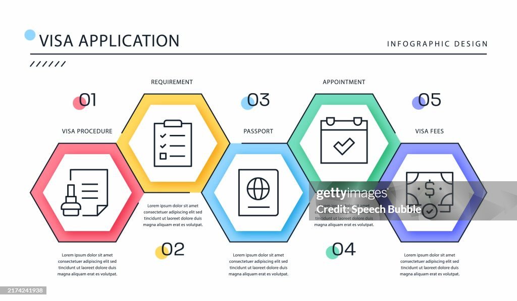 Visa Application Infographic Template.