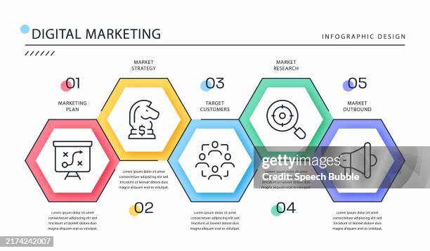 digital marketing infographic template. - target market stock illustrations