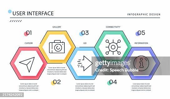 User Interface Infographic Template High-Res Vector Graphic - Getty Images