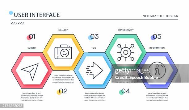 Interface Informative User Interface Infographic Template High-Res Vector Graphic - Getty Images