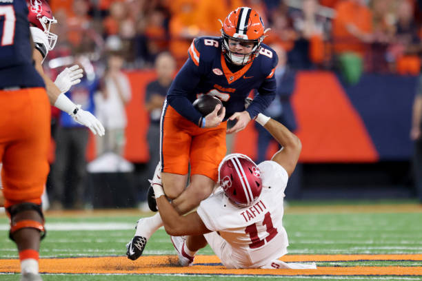 How to Watch Syracuse vs. Holy Cross: Time, TV Channel, Live Stream – September 28, 2024