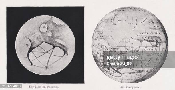 the mars: telescope view and globus, halftone prints, published in 1900 - solar system white background stock illustrations
