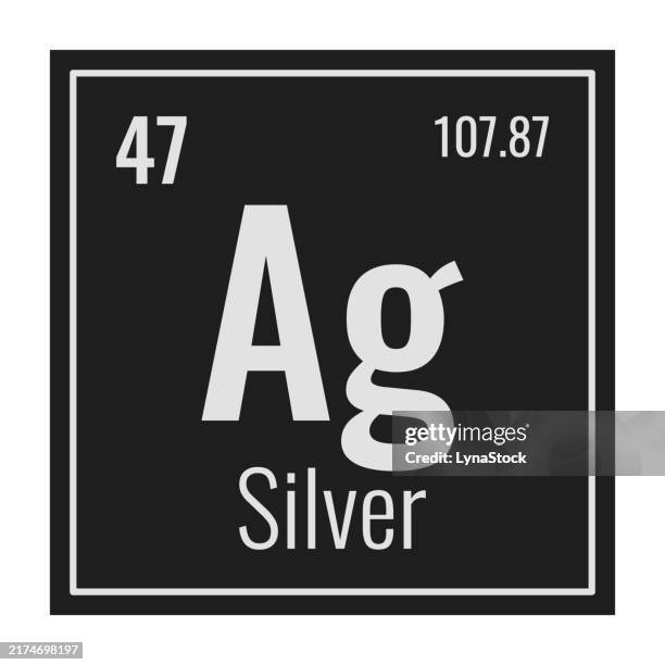 Silver Element Example Picture 47 Ag Periodic Table Stock Photos, High-Res Pictures, and Images ...