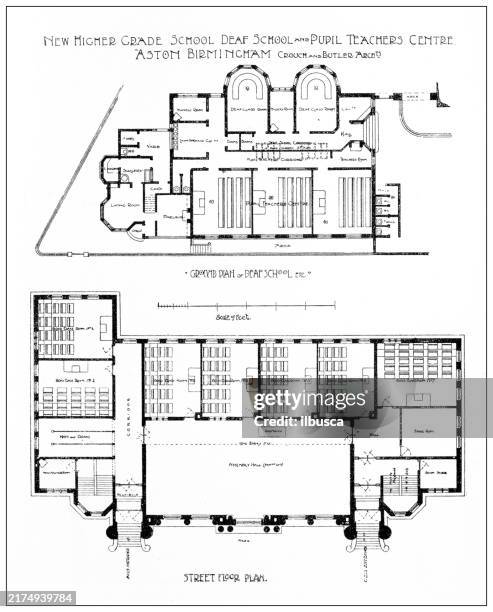 stockillustraties, clipart, cartoons en iconen met 19th century architecture: school, aston birmingham - plattegrond