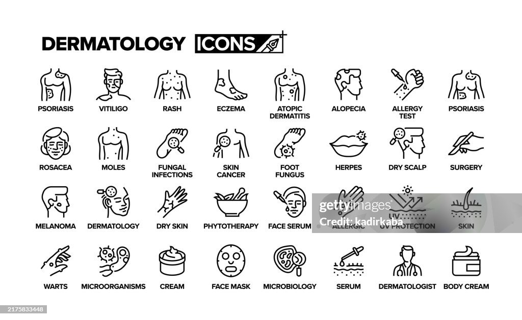 Dermatology line icon set. Group of object. Vitiligo, rash, eczema, psoriasis, rosacea, moles, herpes, alopecia.