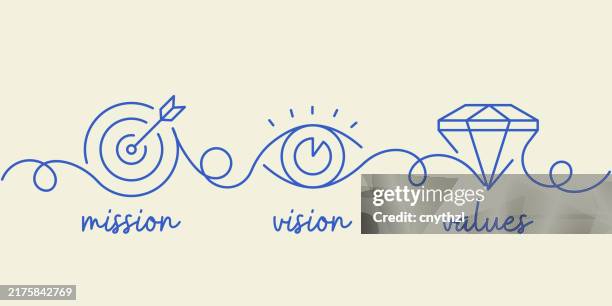 kontinuierliche linienzeichnung von mission, vision, werten bezogenes symbol symbol vektor illustration. unternehmen, geschäft, organisation, erfolg. - regeln stock-grafiken, -clipart, -cartoons und -symbole