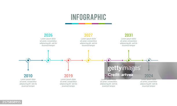 timeline 7 vector hd images, 7 data infographics... 90 Infographic Timeline Seven Stock Photos, High-Res Pictures, and ...