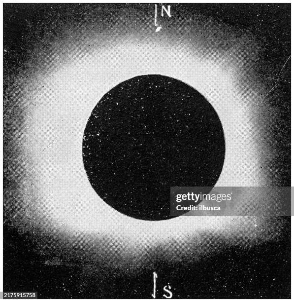 antique image: eclipse expedition to india, corona of 1898 (actual photograph) - eclipse stock illustrations
