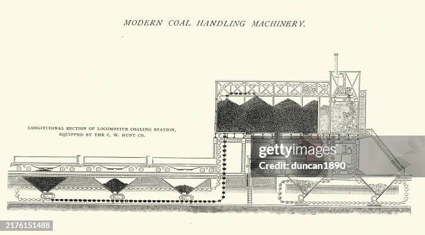 industrial history, diagram of a locomotive coaling station, victorian 19th century - steam-locomotive-coaling stock illustrations