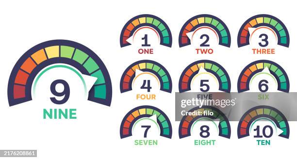 illustrazioni stock, clip art, cartoni animati e icone di tendenza di indicatori di punteggio o velocità da uno a dieci numeri di valutazione - numero 10